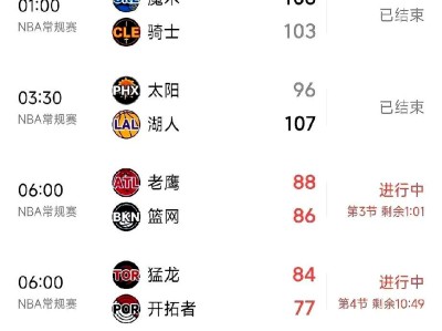 转会期NBA季后赛焦点战；皇家马德里强势反弹；更衣室稳定；数据趋势出现新变化的简单介绍-九游体育下载
