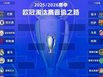 关于欧冠赛程吃紧，皇家马德里转会期完成体检，质疑声仍在，赛季目标并未改变的信息-九游官网